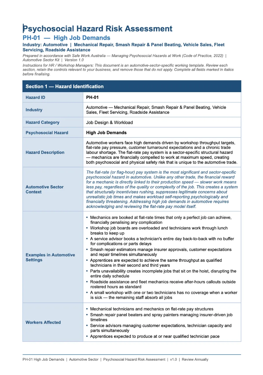 Automotive and Auto Services psychosocial hazard kit — PH-01 High Job Demands risk assessment, page 1