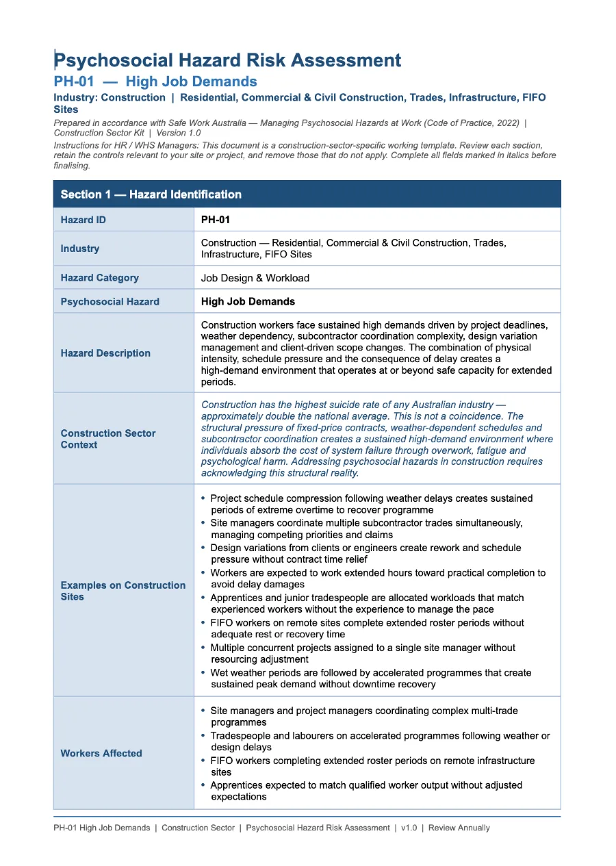 Construction psychosocial hazard kit — PH-01 High Job Demands risk assessment, page 1