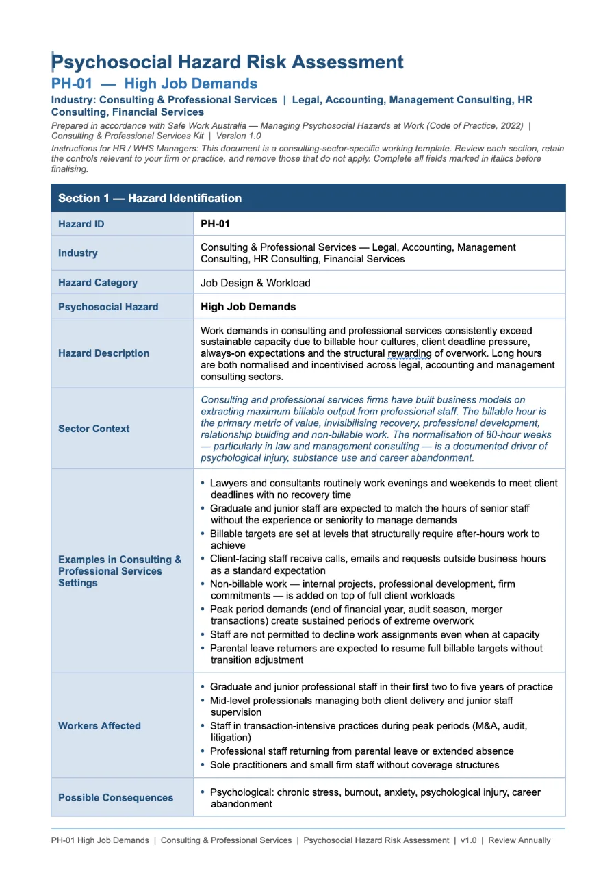 Consulting and Professional Services psychosocial hazard kit — PH-01 High Job Demands risk assessment, page 1