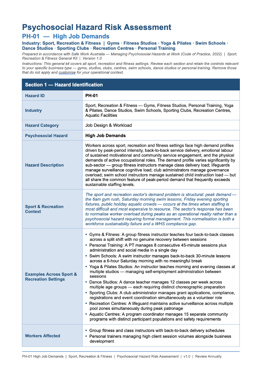 Sport, recreation and fitness psychosocial hazard kit — PH-01 High Job Demands risk assessment, page 1