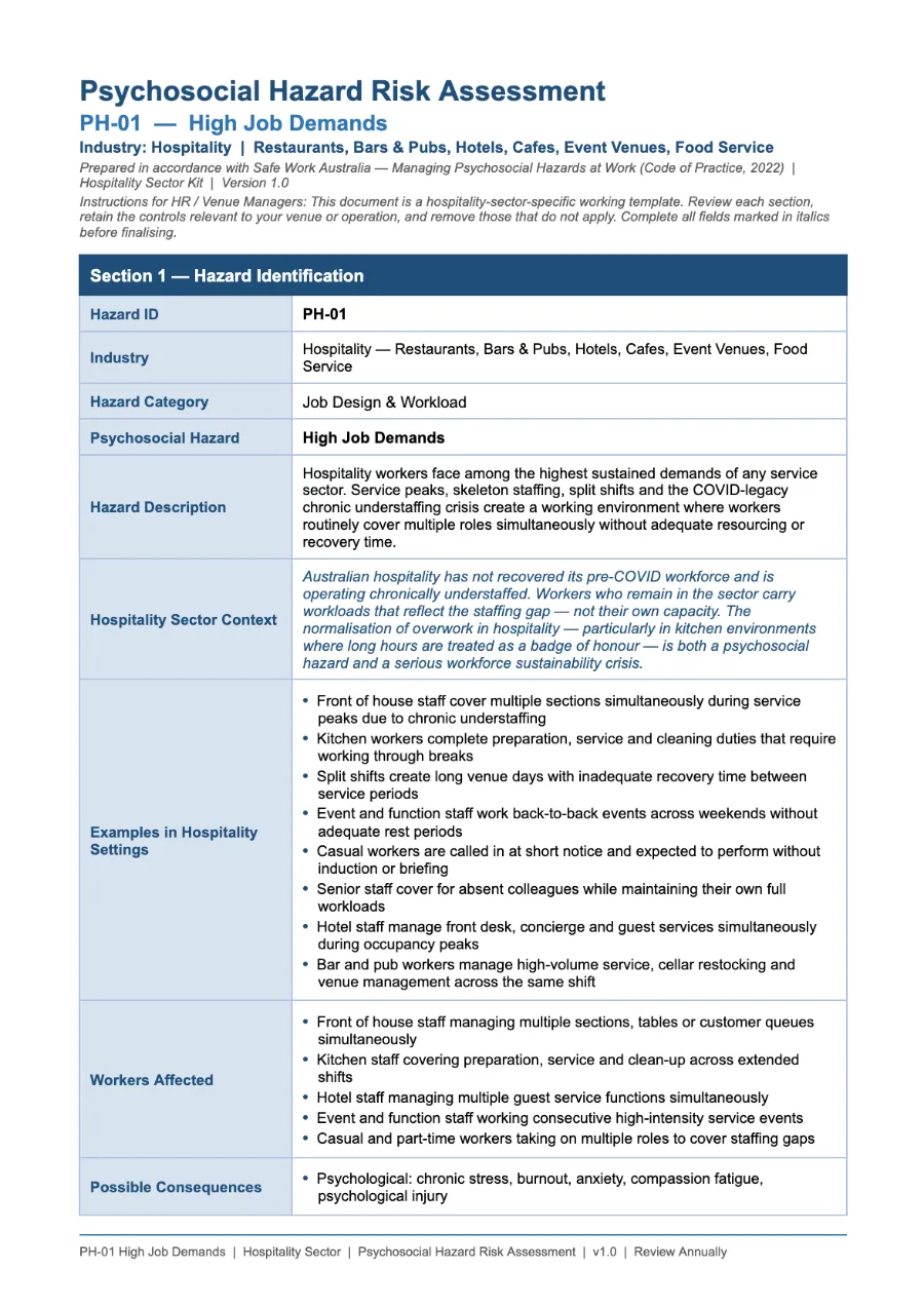 Hospitality psychosocial hazard kit — PH-01 High Job Demands risk assessment, page 1