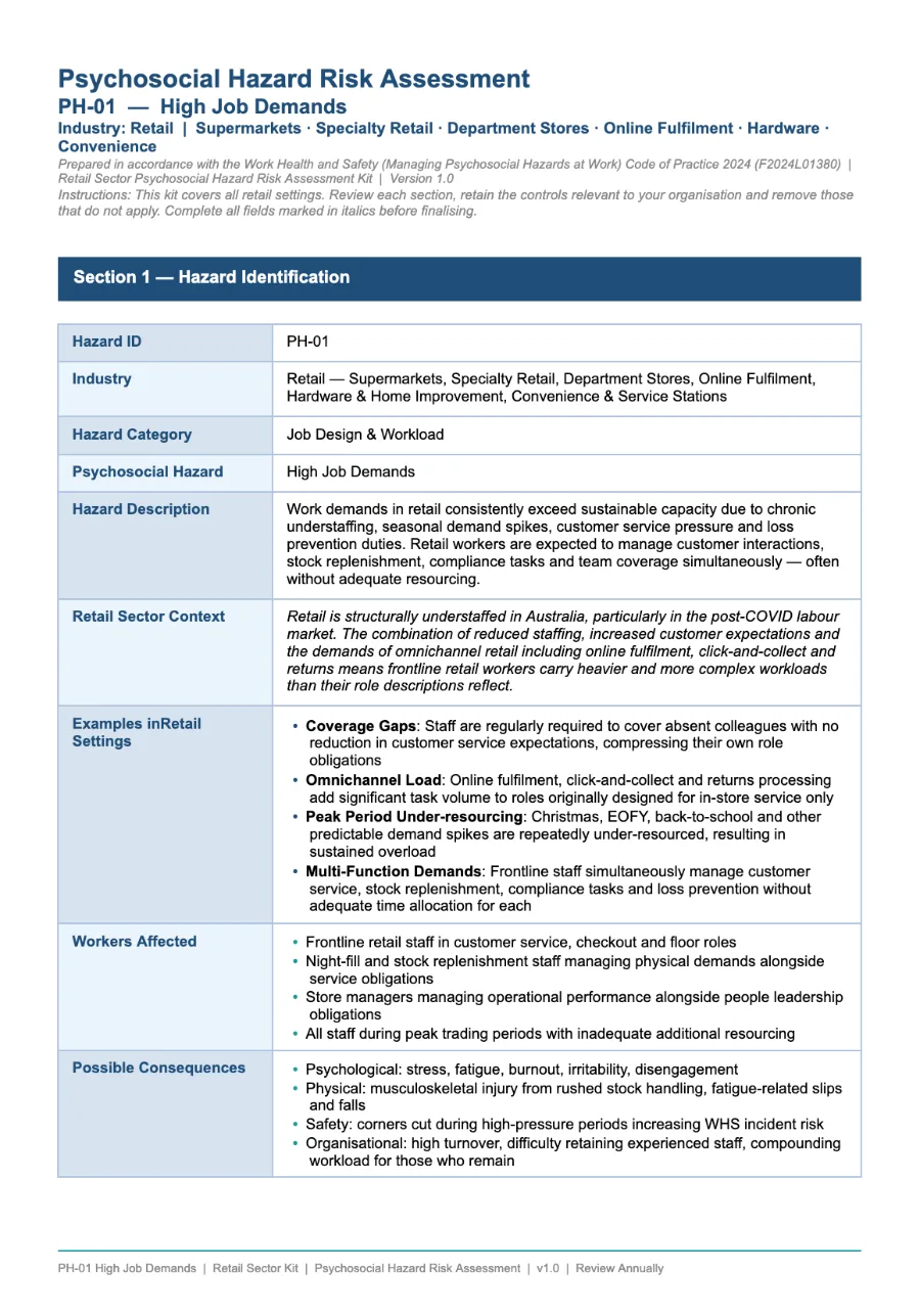Retail psychosocial hazard kit — PH-01 High Job Demands risk assessment, page 1