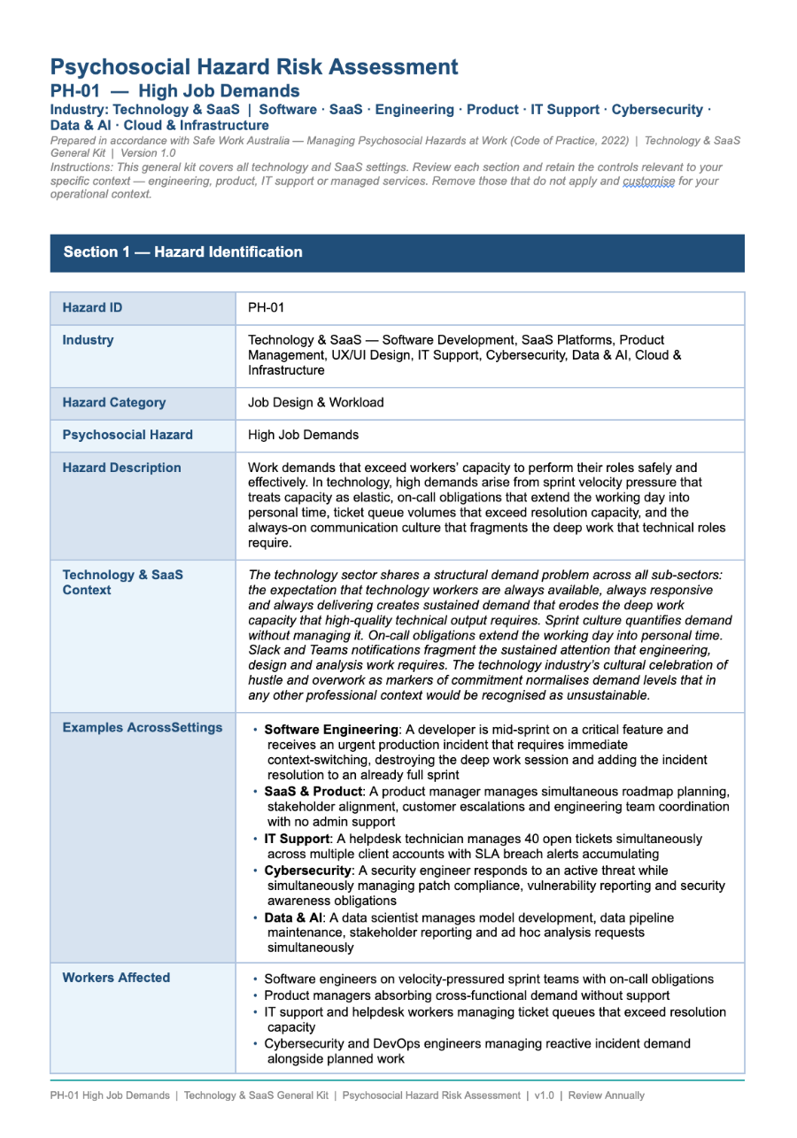 Technology and cybersecurity psychosocial hazard kit — PH-01 High Job Demands risk assessment, page 1