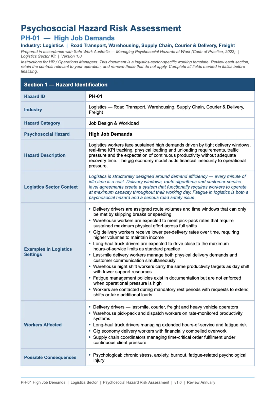 Transport and Logistics psychosocial hazard kit — PH-01 High Job Demands risk assessment, page 1